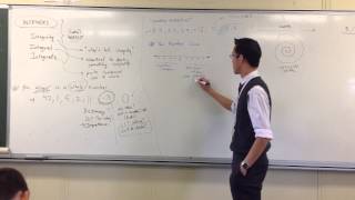 The Number Line