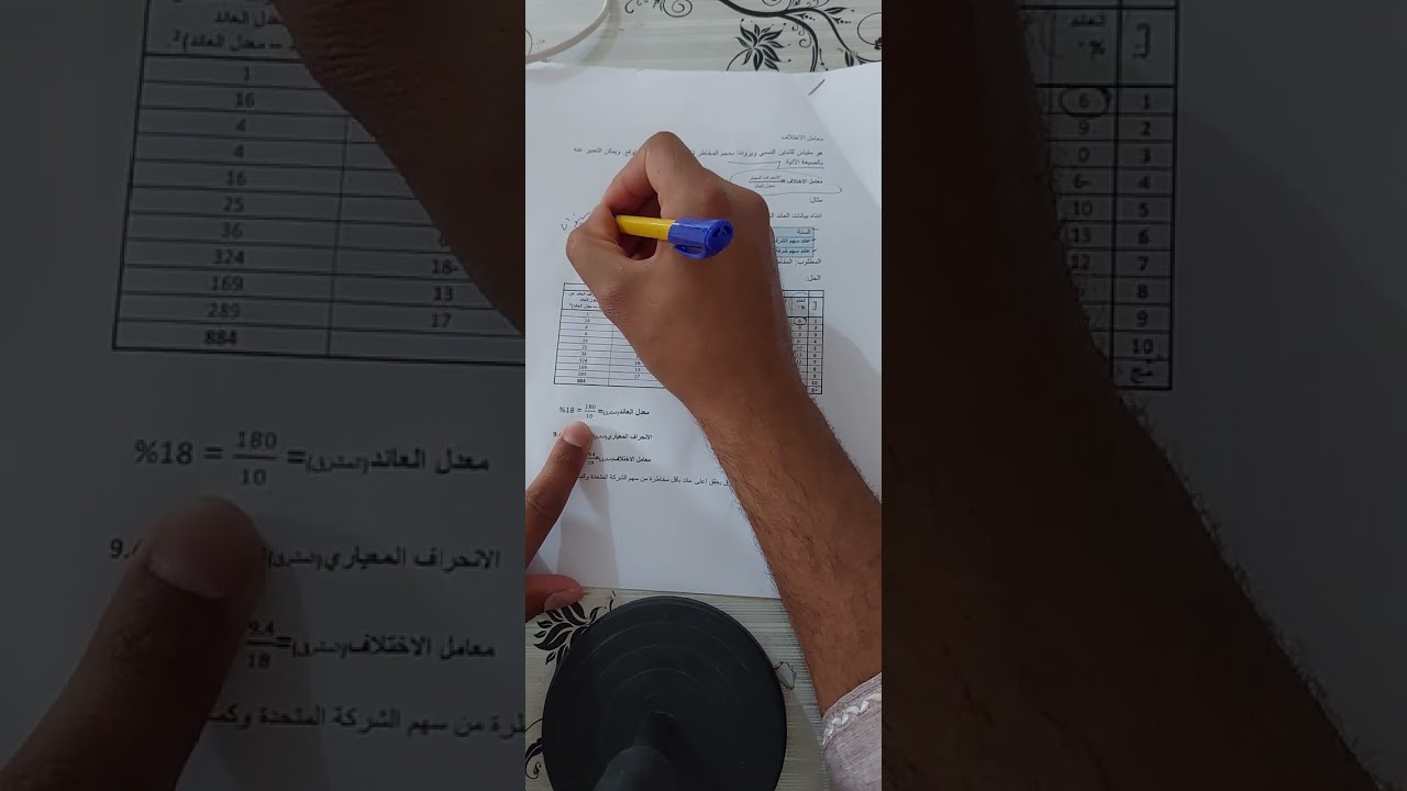 ادارة اعمال المحفظة الاستثمارية معامل الاختلاف