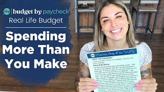 BBP Real Life Budget | Tight Budget + Income + Budget Tips