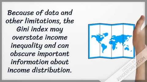 What is GINI Index