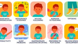 Autism/ASD-Sign and symtoms,cause &amp; Homeopathic treatment in Gujarati||ઓટીઝમ વિશે માહિતી ગુજરાતીમાં