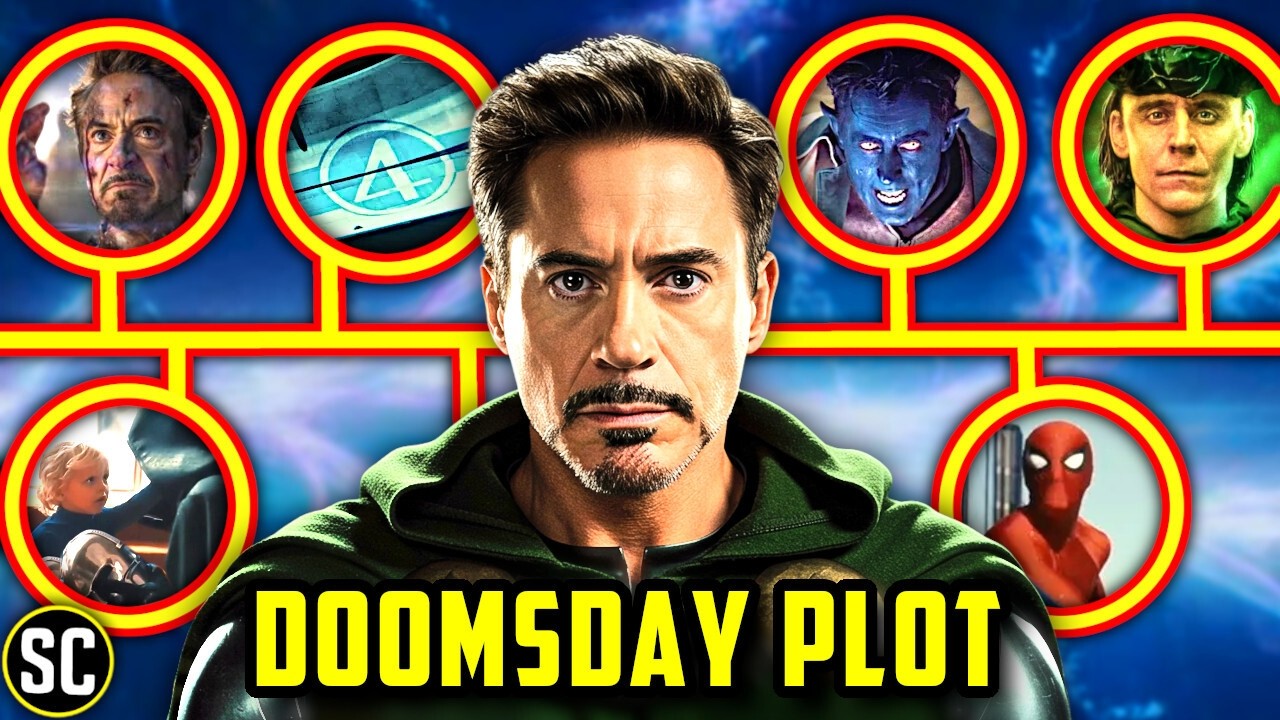 So, we think we figured out the plot of Avengers: Doomsday, on YouTube