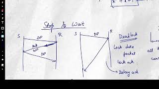 Transit: 16 - Computer Networking Fundamentals Course_part3.mp4