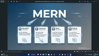 Celebrity Learn MERN Stack: Build Full-Stack Web Apps Net Worth