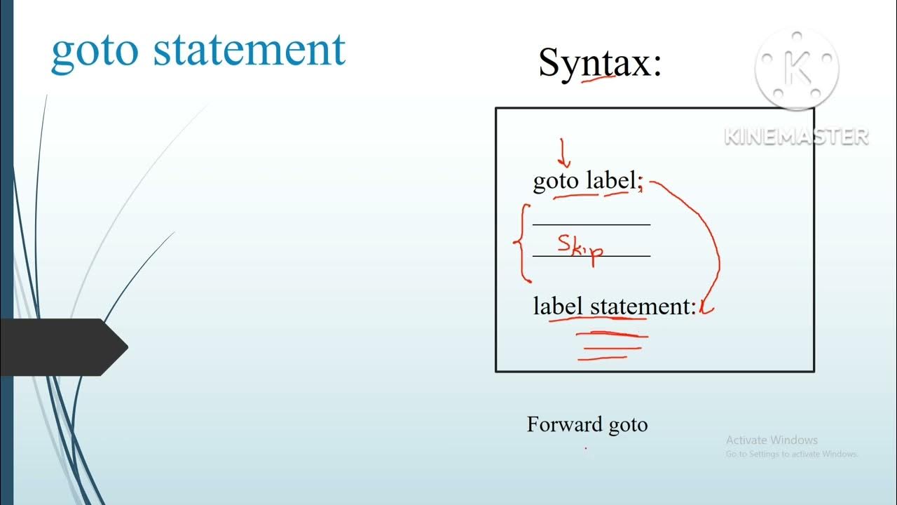 Goto statement in c definition syntax flowchart example youtube