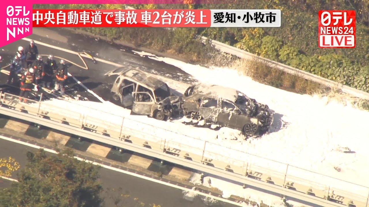 活動歴および当時の関連ビジュアル記録