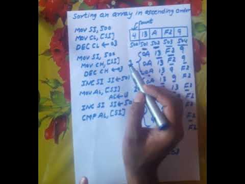 Sorting an array in ascending order in 8086 using bubble sort method ...