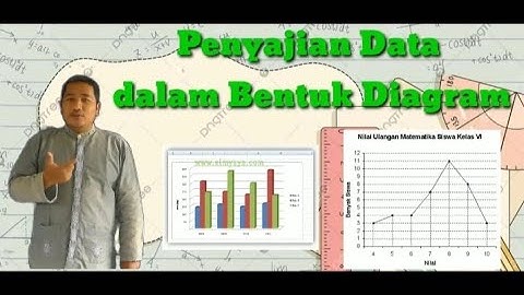 Matematika Pengolahan Data, penyajian Data dalam bentuk tabel, diagram Batang, Diagram Garis, soal