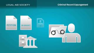 Criminal Record Expungement in Kentucky