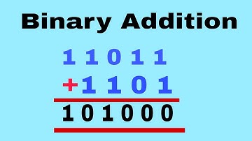 Binary Arithmetic |Binary Addition in Hindi | Add Two Binary Numbers | Digital Electronic |NR_Techno
