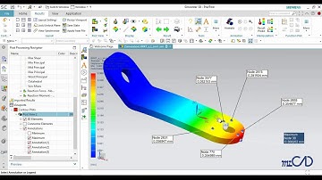 [Simcenter3D/Nx/CAE] Phân tích Ứng Lực ở trạng thái Tĩnh (Linear Statics -Global constraints)