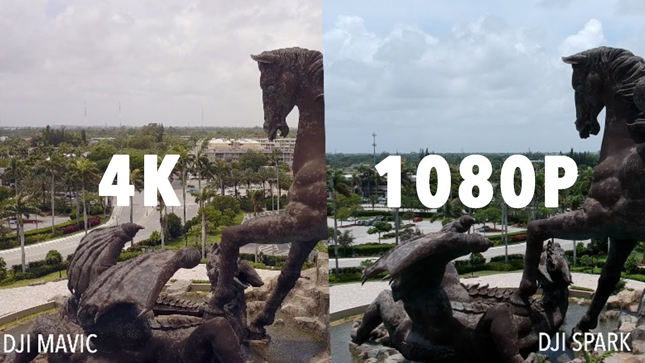 dji spark video resolution