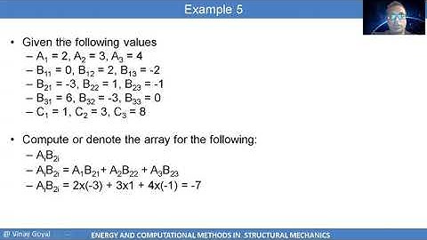 2. Energy Methods and Computational Mechanics - Lecture 2 Indicial Notation