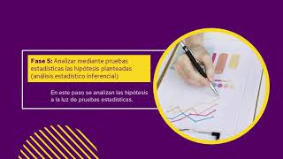 Análisis de datos cuantitativos.