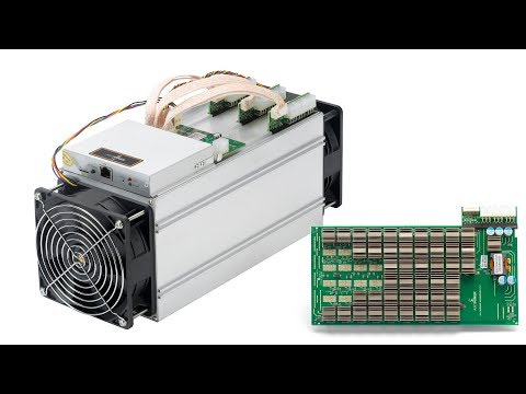 Video: Cine este reglementat de ASIC?