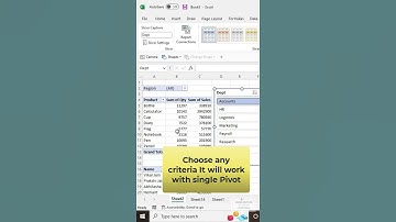 two pivot one slicer 🐛🐛