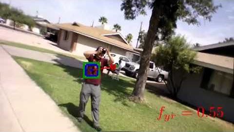 Vision based GPS denied Object Tracking and Following for Unmanned Aerial Vehicles   Person followin