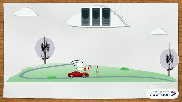 AI, Blockchain & VEC: Securing IoV