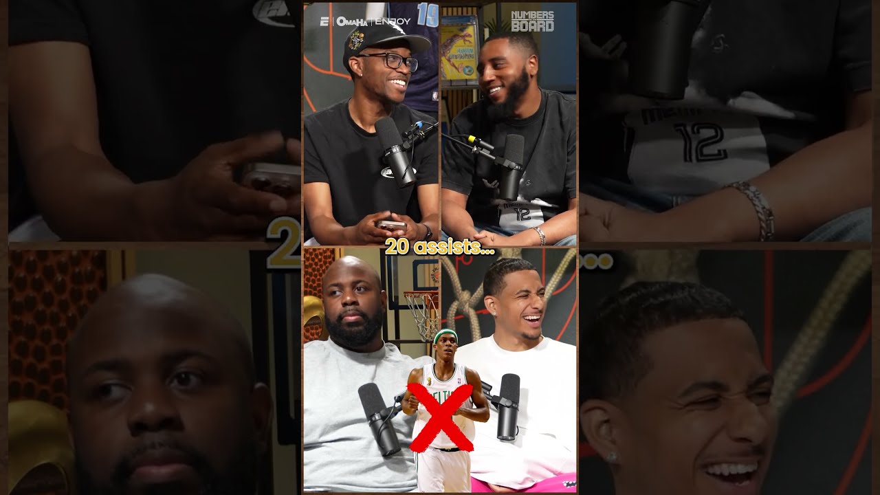 Who Has The Most 20 Games In NBA History 