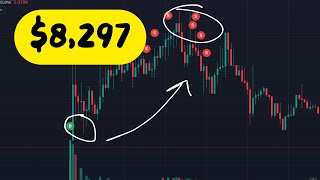 How to make $8,297 with $MEOW:SOL in 25 minutes