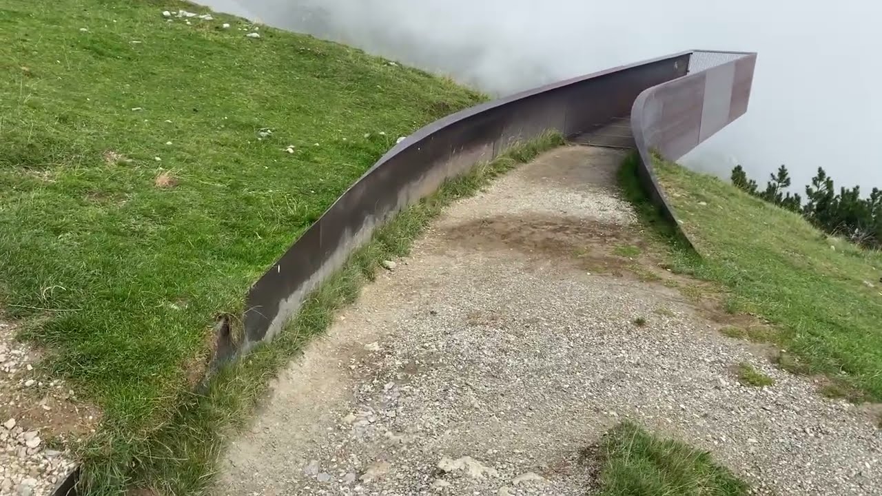 Path of Perspectives