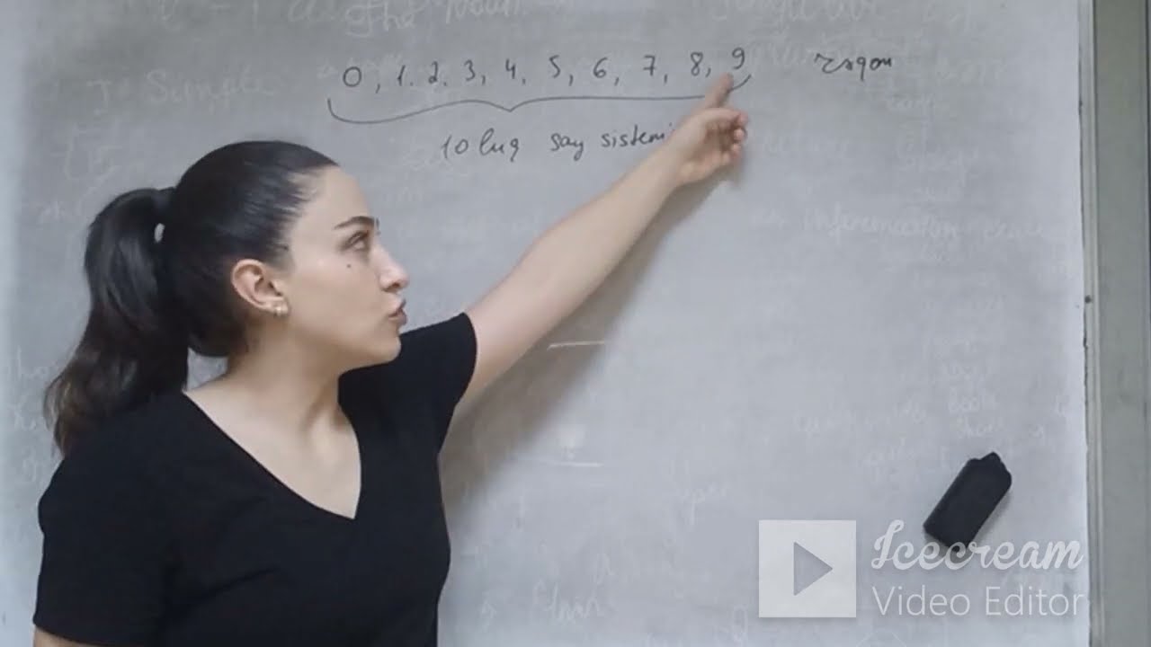 Dərs 1 | Natural Ədədlər Nədir? | Sadə və Vizual İzah + Sual Nümunələri