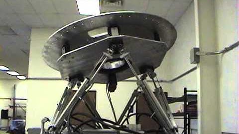 Hydraulic 6 DOF with 360° of Continuous Yaw