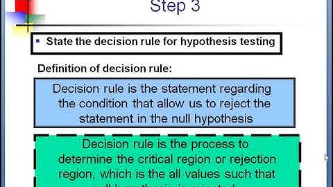 Topic 10 One Sample : Tests Of Hypothesis - part 1