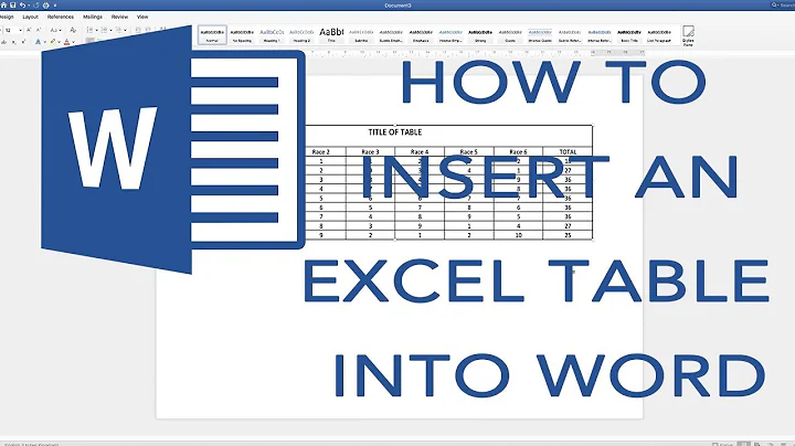 How to put an EXCEL table into word. Editable Table (2019)