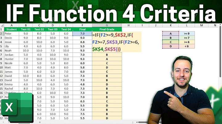 IF Function with 4 Criteria in Excel | IF Formula with many Conditions