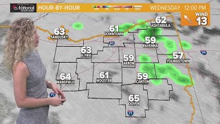 More clouds and rain chances: Cleveland weather forecast for September 27, 2023