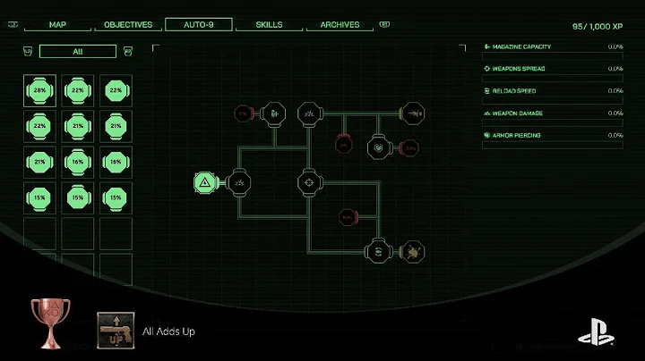 Robocop: Rogue City All Adds Up PS5 Pro