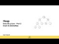 Heap Data Structure[Part-2] | Priority Queue Insert &amp; DeleteMax Implementation | Java