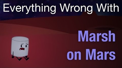 Everything Wrong With Inanimate Insanity II: Marsh on Mars within 4 minutes