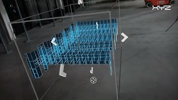 Scaling and sectioning models in AR
