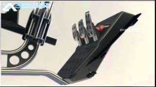 Atomic A3 - Extensive Adjustability