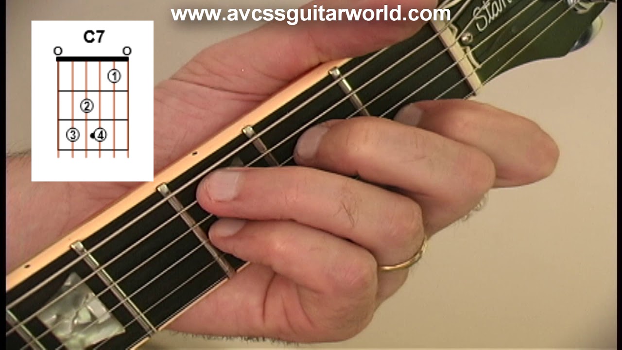 Guitar Lessons, Additional Regular Chords Row 1, for Beginner Guitar