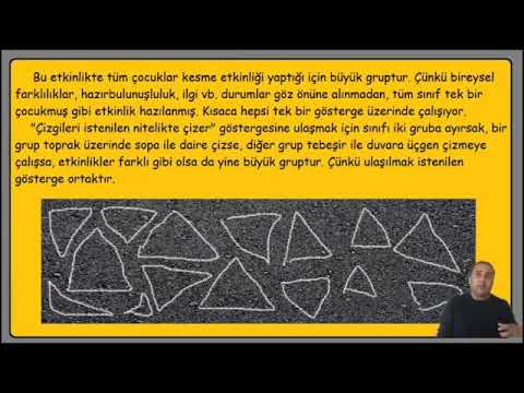 Video: Grup etkinlikleri neden çocuklar için iyidir?