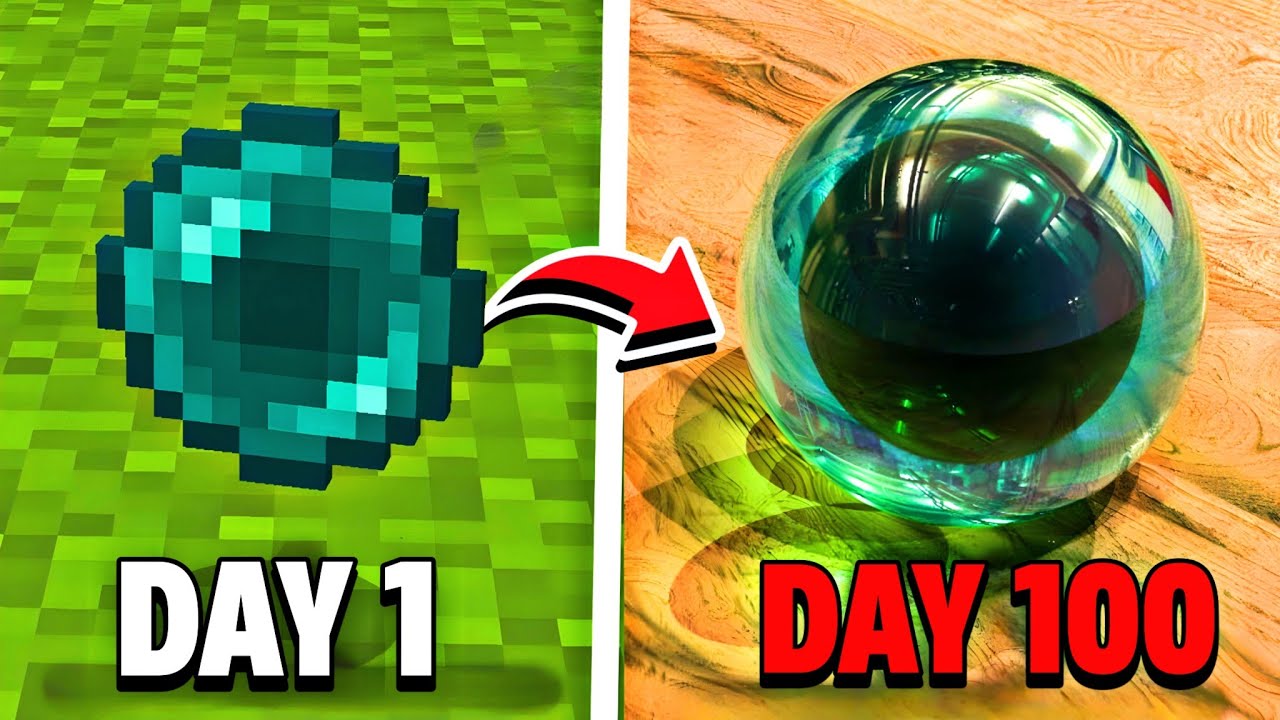 Latest Title & Thumbnail