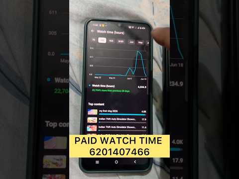 Watchtime kaise badhaye! 4000 watchtime kaise kare ! How to complete 4000 Watch hours #watchtime