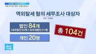 국세청, ‘지능적 역외탈세 혐의’ 104명 고강도 세무조사