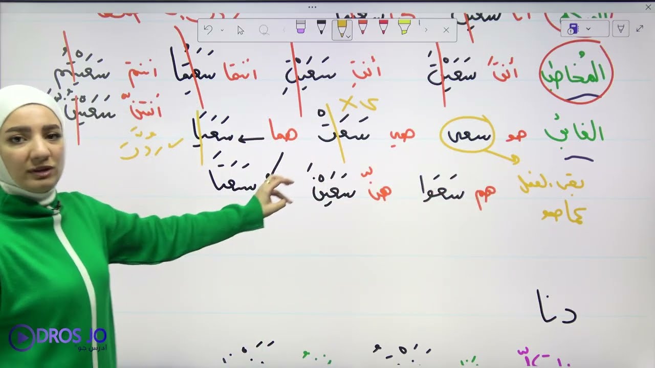 شرح قاعدة إسناد الفعل المعتل الآخر إلى الضمائر  / تاسع - الأستاذة هيا البيطار