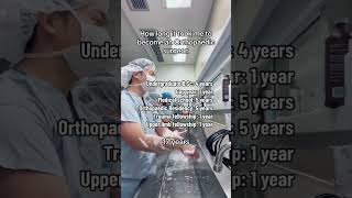 How Long It Takes To Become an Orthopedic Surgeon
