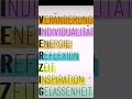 Alle Daten bei Tiktok 🎬