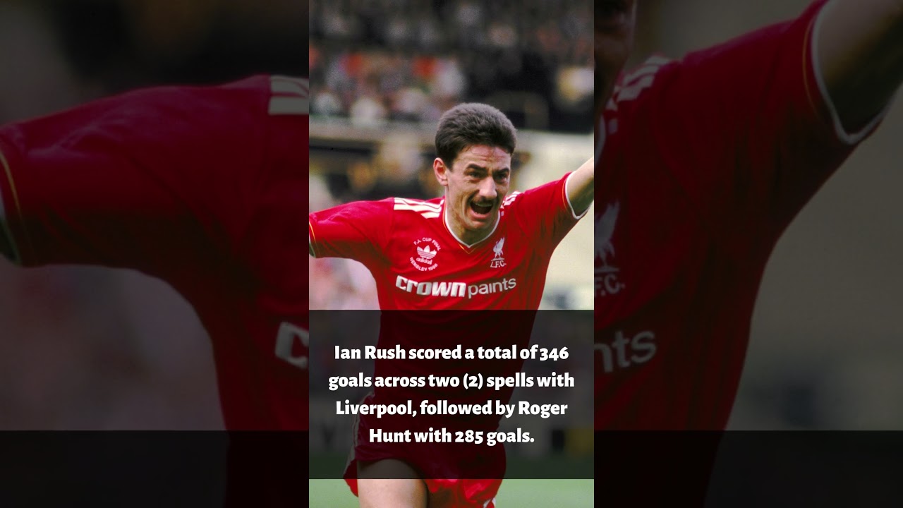 Football player who has scored the most goals for Liverpool - Football Quiz!