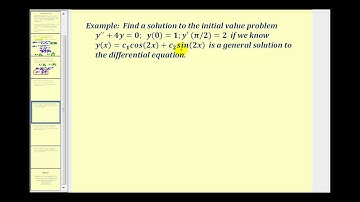 Intro to Boundary Value Problems