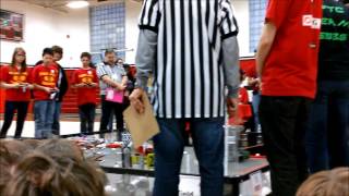 FTC Cascade Effect Qualifier 3415/6936 vs 247/248