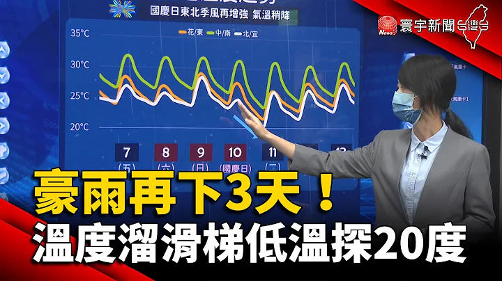 豪雨再下3天！國慶日溫度溜滑梯低溫探20度 @globalnewstw - 天天要聞