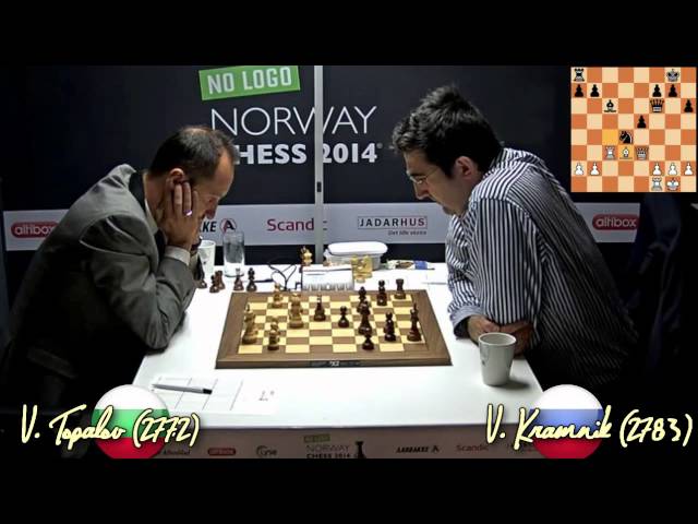 Kramnik Beats Topalov In Siberia-SOCAR Clash 