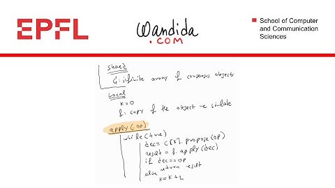 Is this a Wait-Free Universal Construction? Karolos Antoniadis